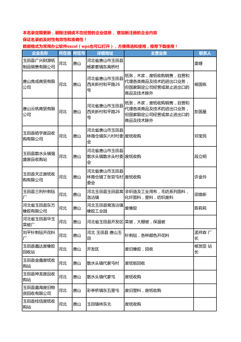 2020新版河北省唐山废料回收-废料库存工商企业公司名录名单黄页联系方式大全93家