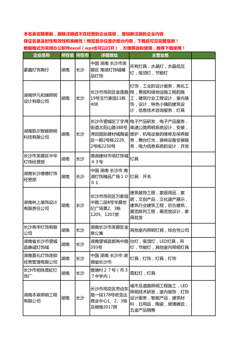 新版湖南省灯具灯饰工商企业公司商家名录名单联系方式大全75家