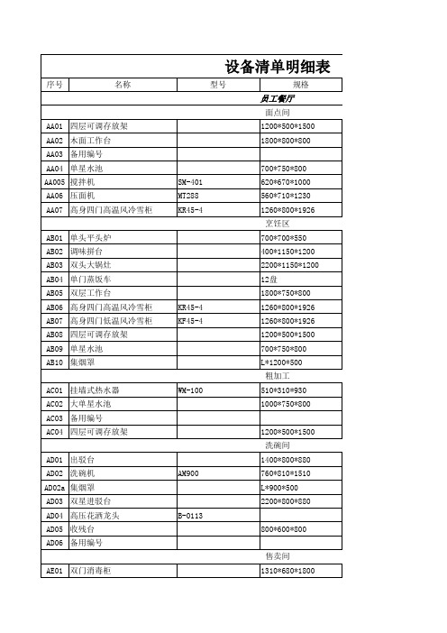 宾馆设备清单