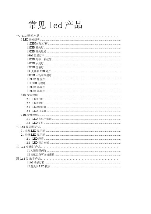 常见LED产品列表