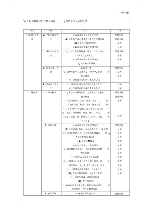 康复医学治疗技术初级士考试大纲基础知识.doc