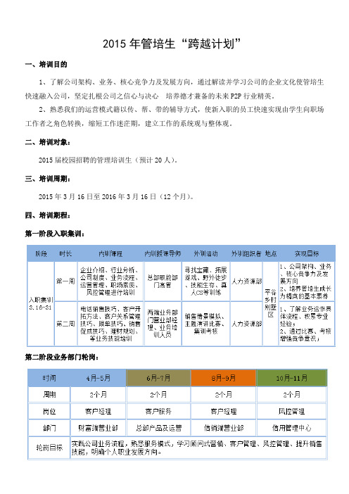 2015管培生实施方案