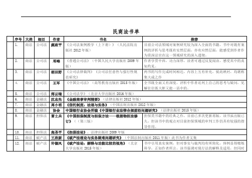 中南财经政法大学法学院推荐的民商法书单