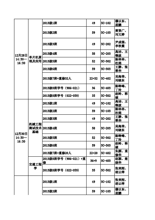 聊城大学机械与汽车工程学院2016年第一学期期末考试安排