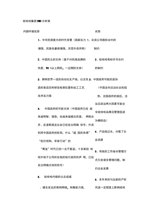 娃哈哈集团SWOT分析表