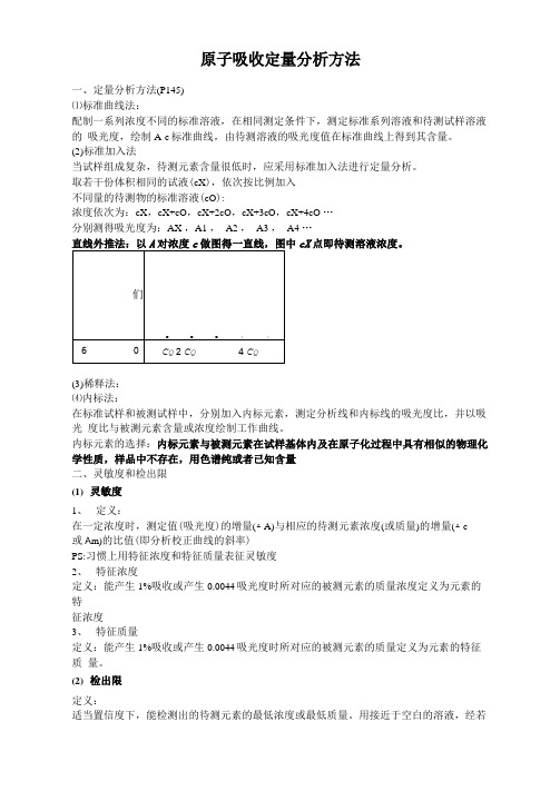 原子吸收光谱定量分析方法