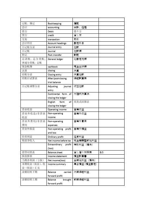 会计用语中英日对照解析.