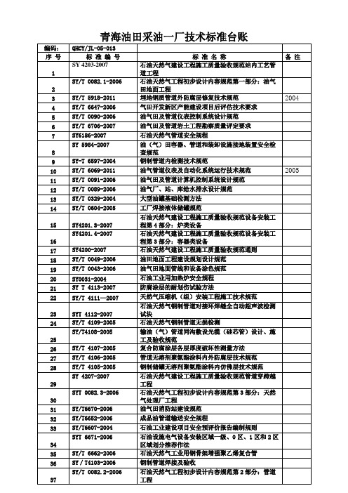 技术标准记录表样