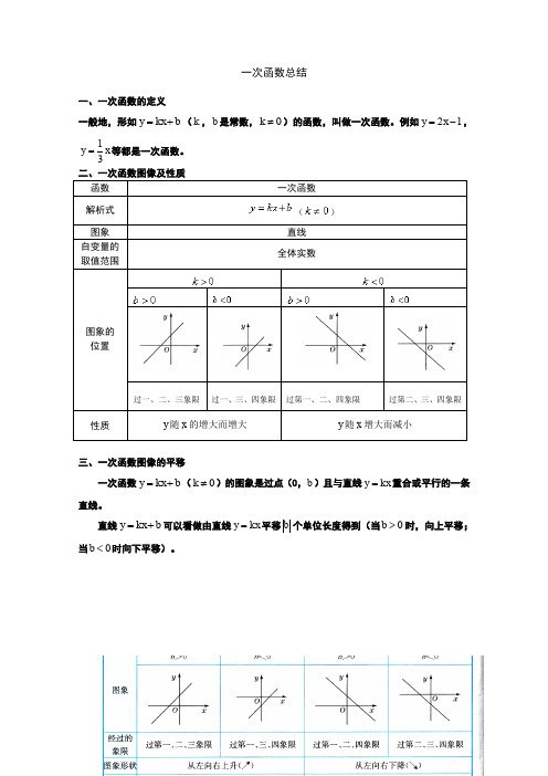 初二数学一次函数总结