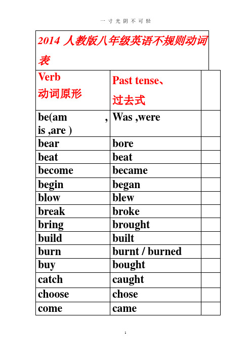 新人教版八年级下册英语不规则动词表.pdf