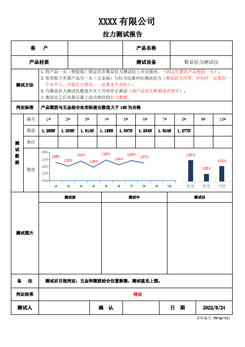 拉力测试报告模板