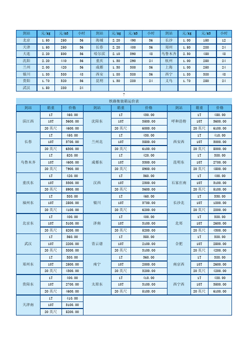 运输价格表