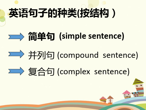 初中英语外研九年级上册RevisionmoduleA英语句子成分及简单句的五种基本句型课件