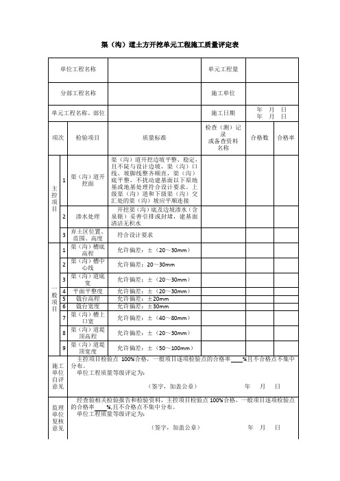 渠(沟)道土方开挖单元工程施工质量评定表