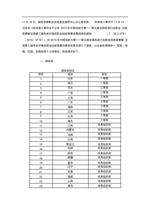 2015年全国第三届养老护理员职业技能竞赛获奖结果