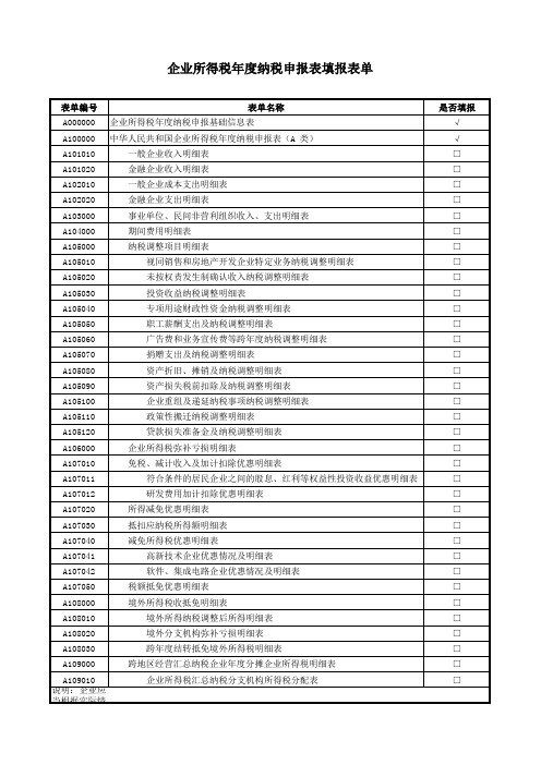 企业年度所得税汇算清缴申报表