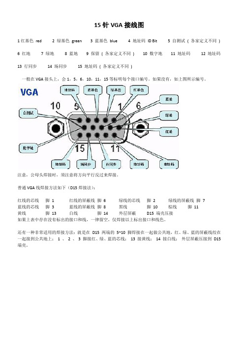 15针VGA接线图