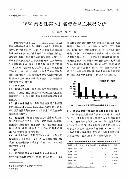 1560例恶性实体肿瘤患者贫血状况分析