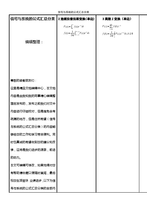 (2021年整理)信号与系统的公式汇总分类