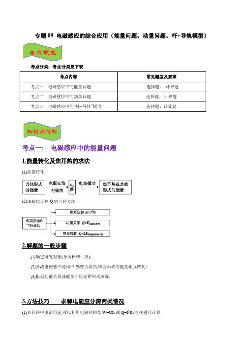 2020届浙江高考复习专题：电磁感应的综合应用(能量问题、动量问题、杆+导轨模型)(解析版)