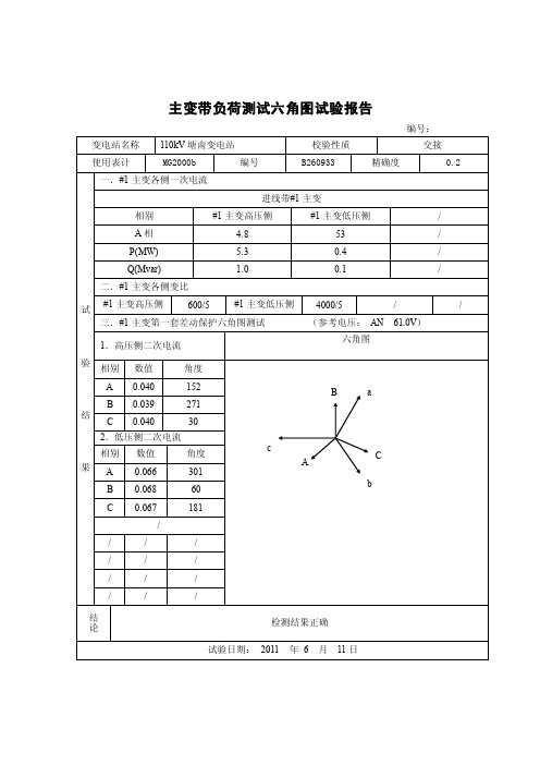 主变带负荷测试报告