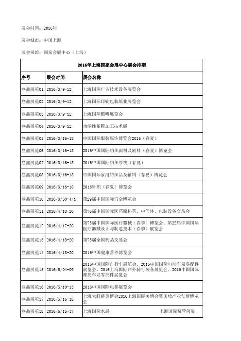 2016年最新最全上海国家会展中心展会排期表