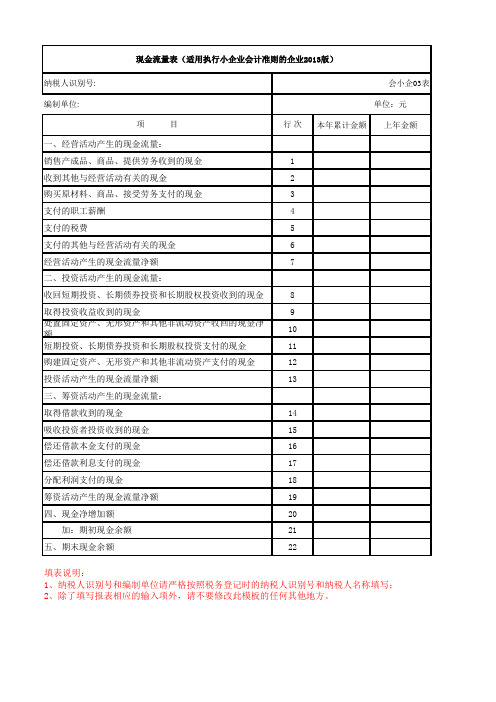 199现金流量表(适用执行小企业会计准则的企业2013版)-年报表