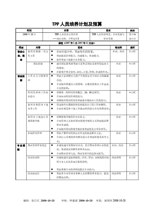 万科物业管理  TPP人员培养计划