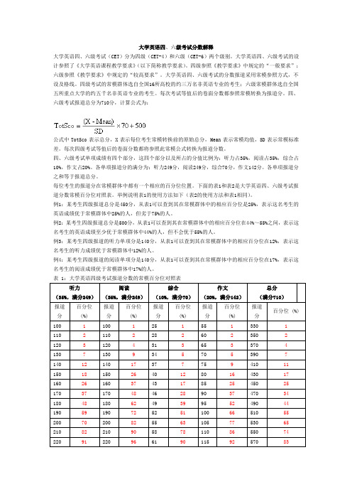 大学英语四、六级考试分数解释(四六级怎么评分)