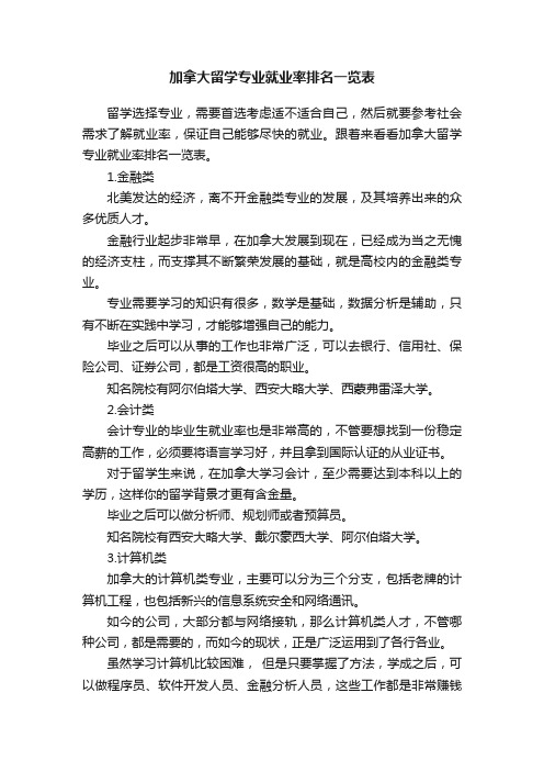 加拿大留学专业就业率排名一览表