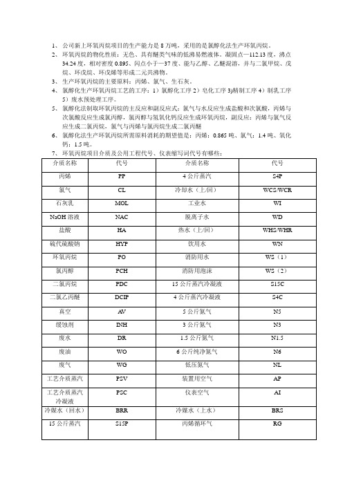 环氧丙烷知识 Microsoft Word 文档 _Fixed