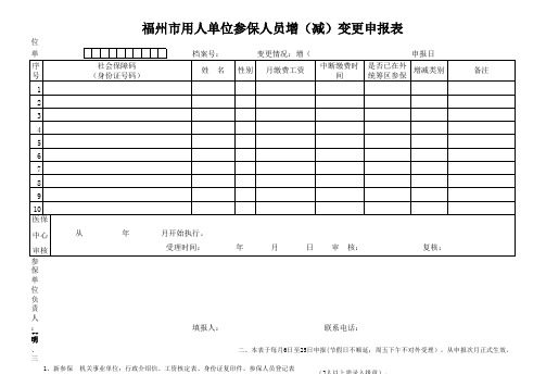 福州市用人单位参保人员增(减)变更申报表