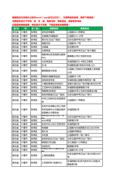 2020新版湖北省十堰市张湾区工艺品工商企业公司商家名录名单黄页联系电话号码地址大全36家