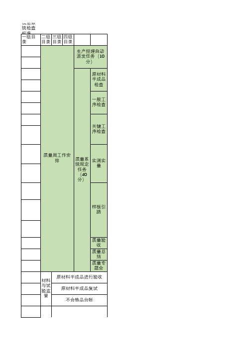 北方公司单机版录入完全指南