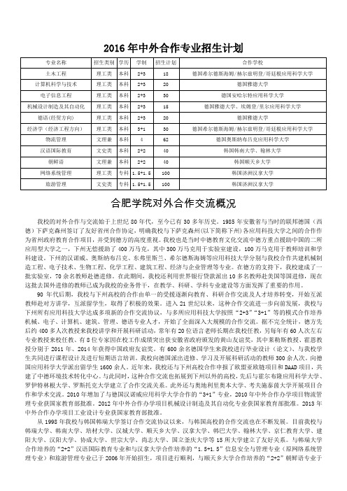 2016年中外合作专业招生计划合肥学院对外合作交流概况