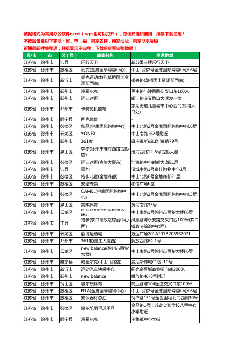 2020新版江苏省徐州市体育用品工商企业公司商家名录名单联系电话号码地址大全520家