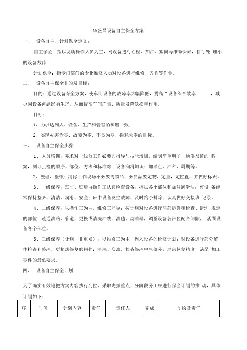 设备公司自主保全方案