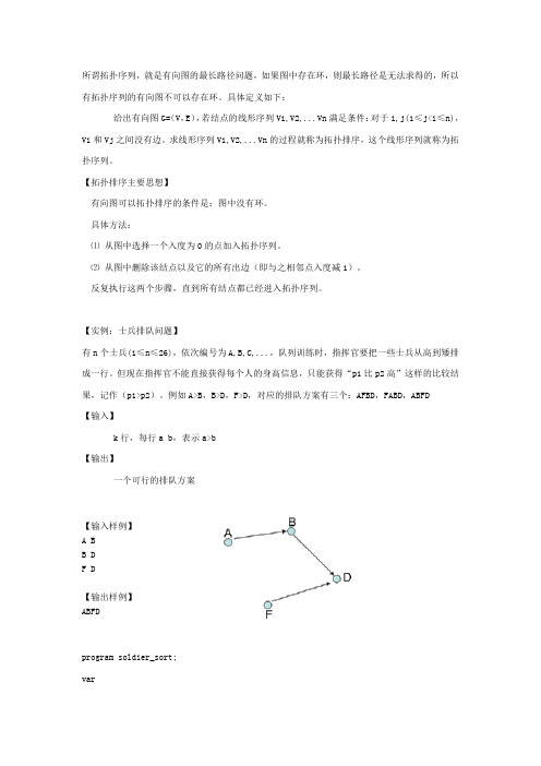 计算拓扑序列