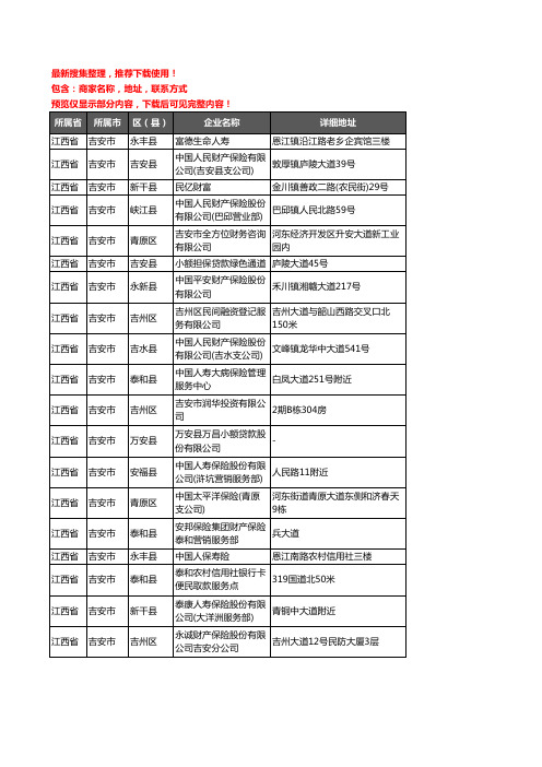 新版江西省吉安市保险企业公司商家户名录单联系方式地址大全643家