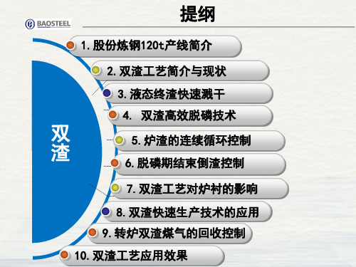 转炉双渣工艺课件PPT