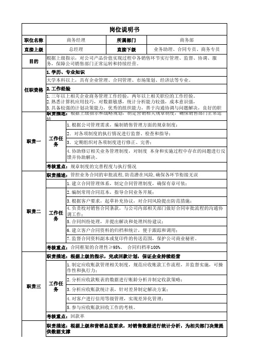 岗位说明书-商务中心 - 商务经理