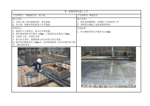 梁、板钢筋绑扎施工工艺