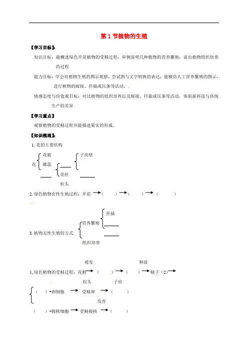 八年级生物上册 19.1 植物的生殖学案(无答案)(新版)苏