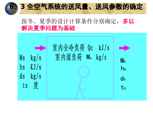 暖通空调6.3 空调系统送风量及送风参数 6.4 一次回风系统.pot.jsp