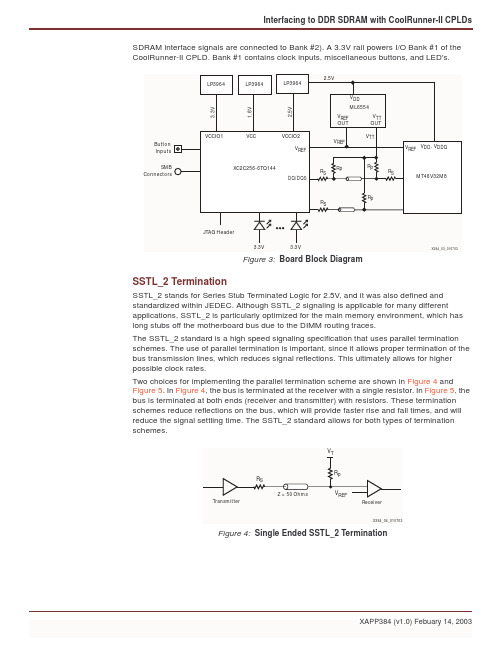 FPGA可编程逻辑器件芯片XC1765DSC中文规格书