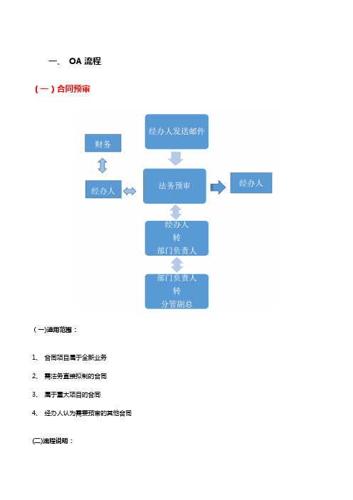 公司合同流程 OA 流程 法务审核流程【范本模板】