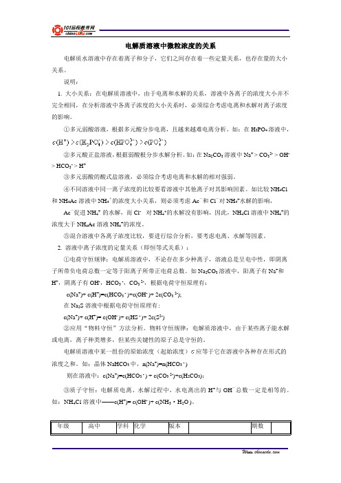 电解质溶液中微粒浓度的关系
