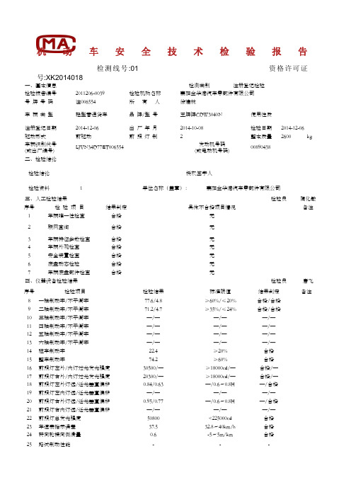 机动车安全技术检验报告.docx