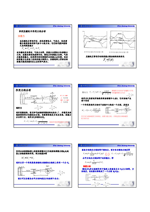 第4章-活塞式压缩机中作用力分析2