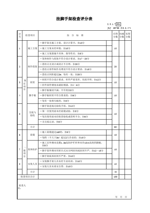 001-表格7 挂脚手架检查评分表